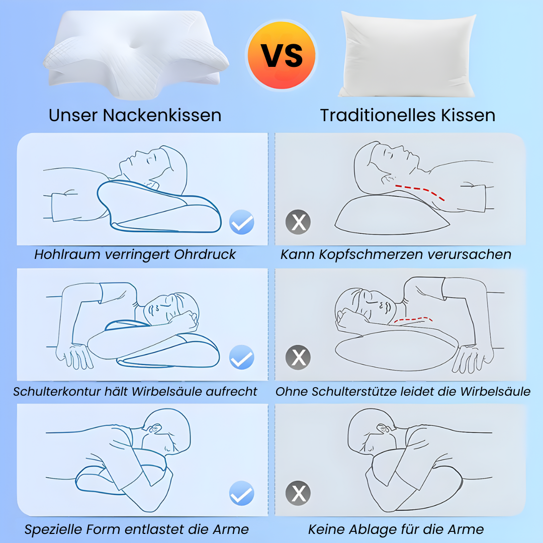 Memory Schaum Kissen Die Lösung für Nacken & Rückenschmerzen