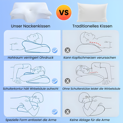 Memory Schaum Kissen Die Lösung für Nacken & Rückenschmerzen